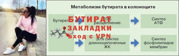 ГАЛЛЮЦИНОГЕННЫЕ ГРИБЫ Балабаново